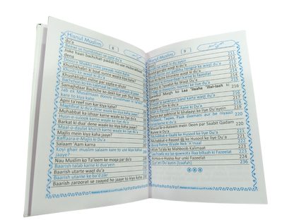 Hisnul Muslim – Masnoon Azkar aur Mohaggaq Du’ayen - Roman (Pocket-Size) - Book003